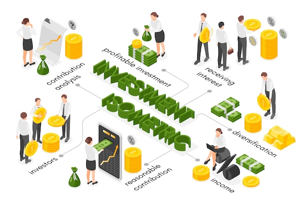 Investment flowchart in isometric view