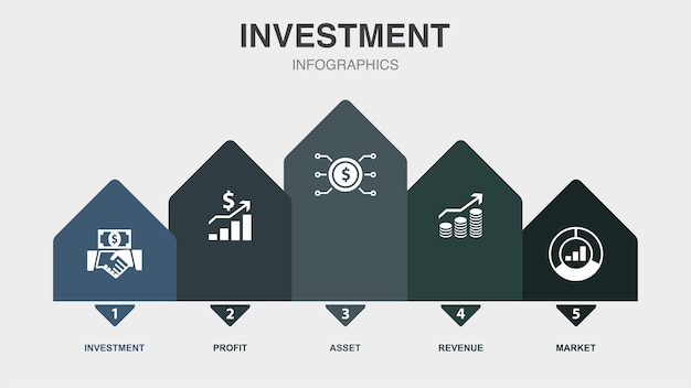 Investment profit asset revenue market icons Infographic design template Creative concept with 5 steps