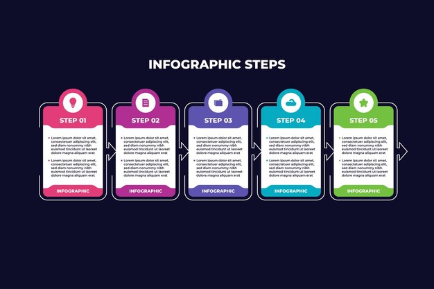 İş Adımları İnfografik Tasarım Şablonu