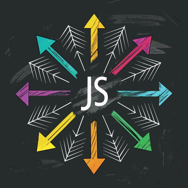 JS Javascript modern programming language for software development or application concept multi c