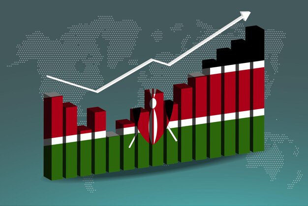 Kenya 3D stapeldiagram med upp- och nedgångar ökande värden uppåtgående pil på data