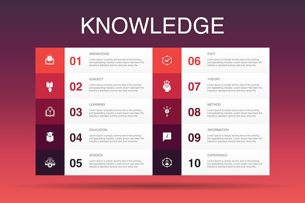 Knowledge Infographic 10 option template.subject, education, information, experience simple icons