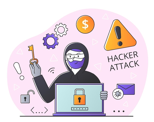 Koncept for hackeraktivitet