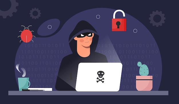 Koncept for hackeraktivitet