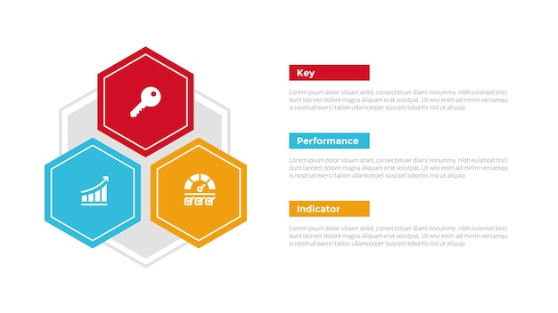 KPI key performance indicator infographics template diagram with hexagon triangle shape container with 3 point step design for slide presentation