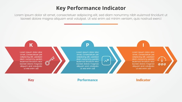 KPI key performance indicator model infographic concept for slide presentation with creative arrow horizontal block shape with 3 point list with flat style