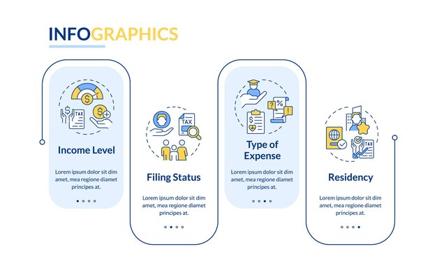 Kriterier för skattebetalare blå infografikmall appskärm