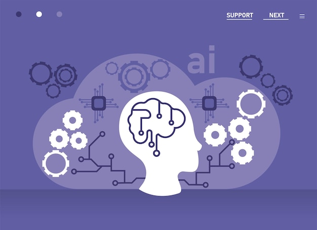 Kunstig intelligens teknologi profil