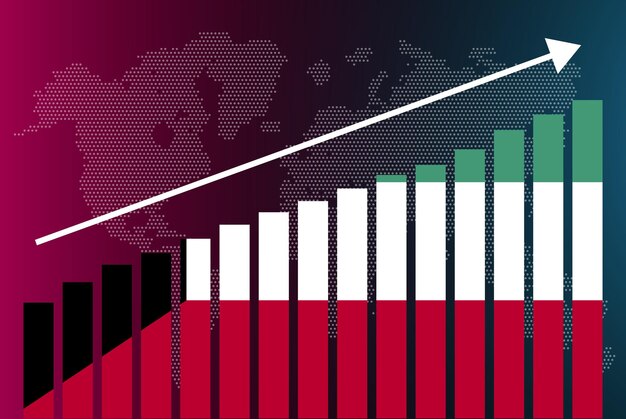 kuwait bar chart graph, increasing values, country statistics concept, kuwait flag on bar graph