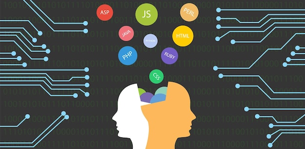 Lærer programmeringssprog