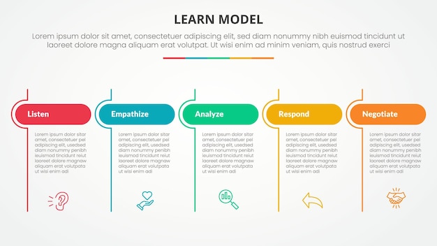 learn model infographic concept for slide presentation with table round header and line divider with 5 point list with flat style