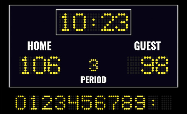 LED digital scoreboard