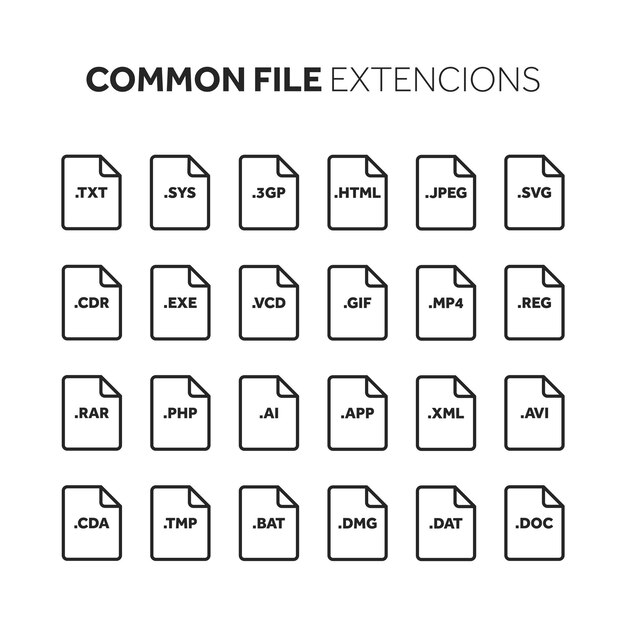 Lineoutline flat style icon set Source code programming file type extension Document format Pictogram Web and multimedia Computer technology
