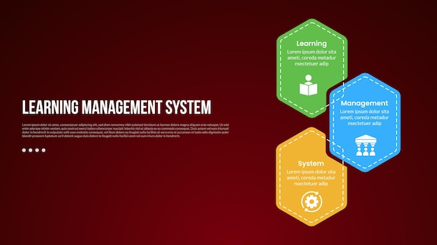 LMS learning management system infographic template with hexagon on vertical direction with dark background style with 3 point for slide presentation