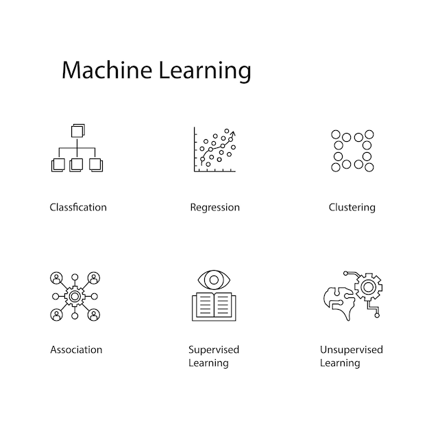 machine learning symbol pack illustrating ai innovations icon design set