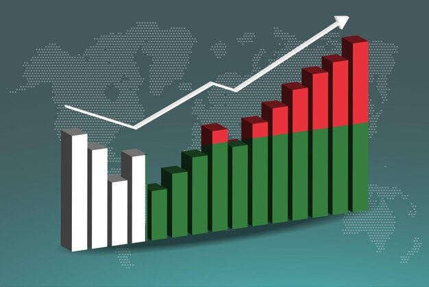 Madagascar 3D bar chart graph with ups and downs increasing values upward rising arrow on data