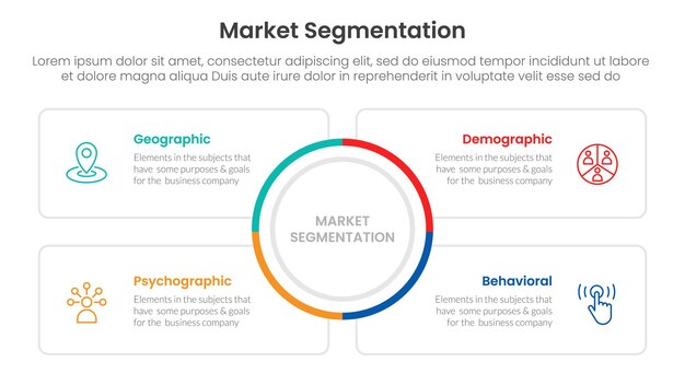 market segmentation framework analysis infographic 4 point stage template with big circle center and square outline box for slide presentation