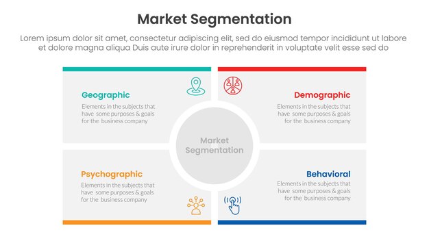 market segmentation framework analysis infographic 4 point stage template with big circle center rectangle square for slide presentation