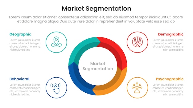 market segmentation framework analysis infographic 4 point stage template with big circle on center arrow wave cycle for slide presentation