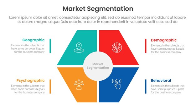 market segmentation framework analysis infographic 4 point stage template with hexagon shape main center for slide presentation