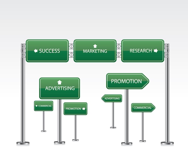 Marketing green road signs