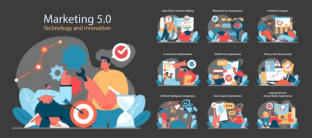 Marketing set digital innovation and technology in advertising data analysis blockchain ai