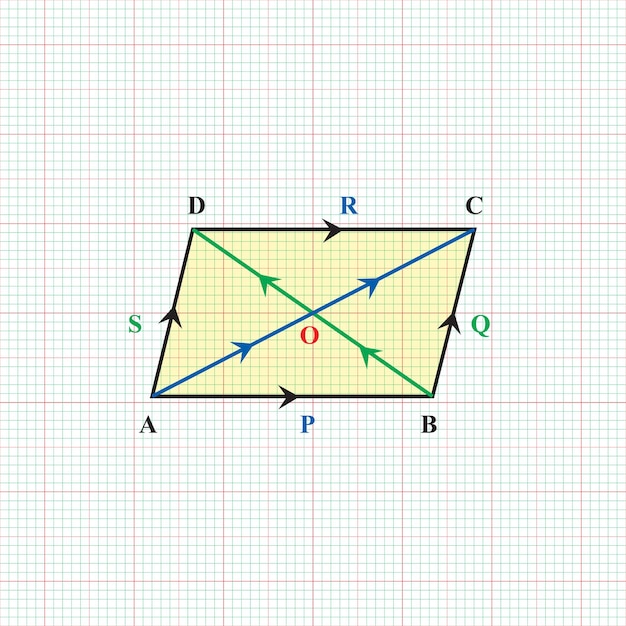 mathematical geometric formulas abstract background