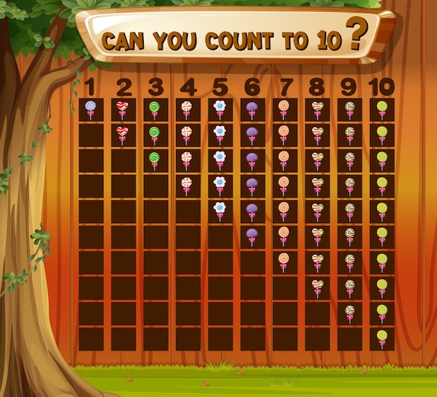 Mathematics Picture Graph Count 1 to 10