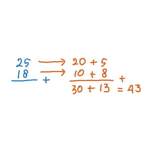 Mathematics vector illustration with hand drawn numbers and mathematical formulas Vector set