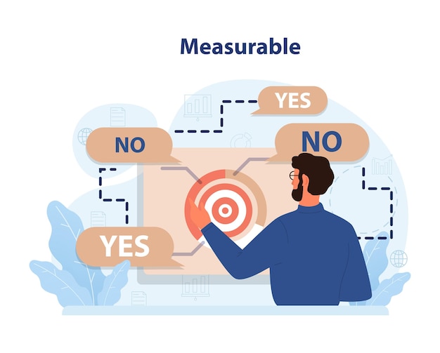 Measurable outcomes visualized man assessing task results with clear yes or no pathways gauging