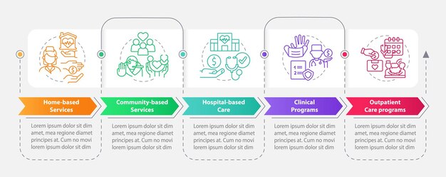 Medical care services rectangle infographic template