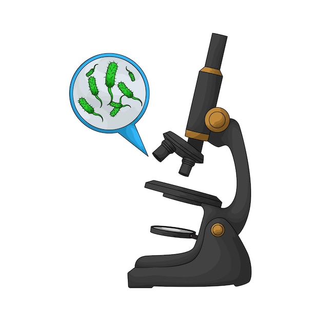 microscope