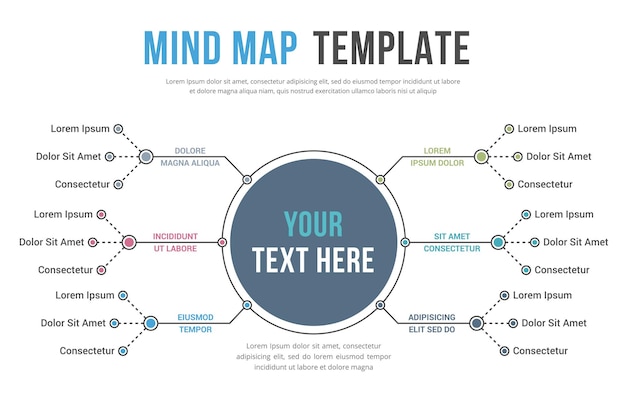 Mind Map Template