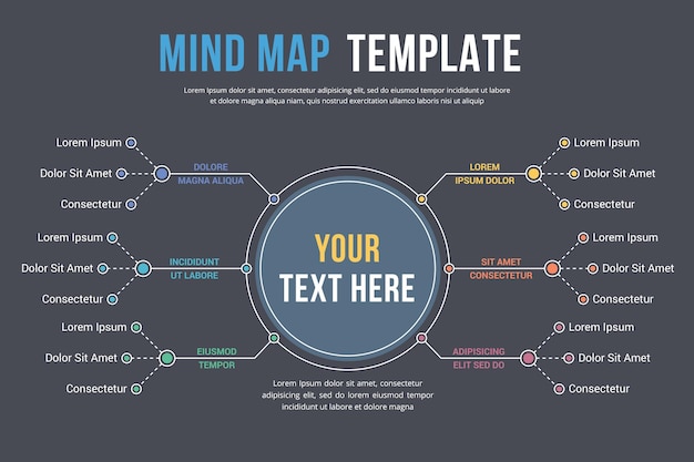 Mind Map Template