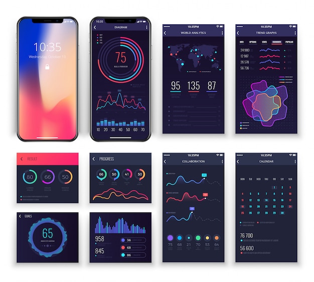 Mobilapplikation UX interfaces skabeloner med diagrammer og grafer.