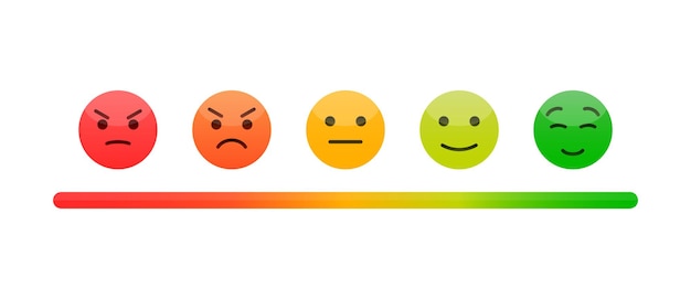 mood scale from red angry face to happy green emoji customer satisfaction meter