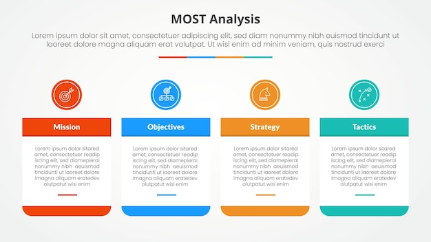 MOST analysis infographic concept for slide presentation with big table and circle header on top with 4 point list with flat style