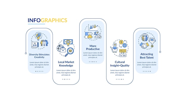 Multi racial team vector infographic template. Nationality of colleagues presentation design elements. Data visualization with 5 steps. Process timeline chart. Workflow layout with linear icons