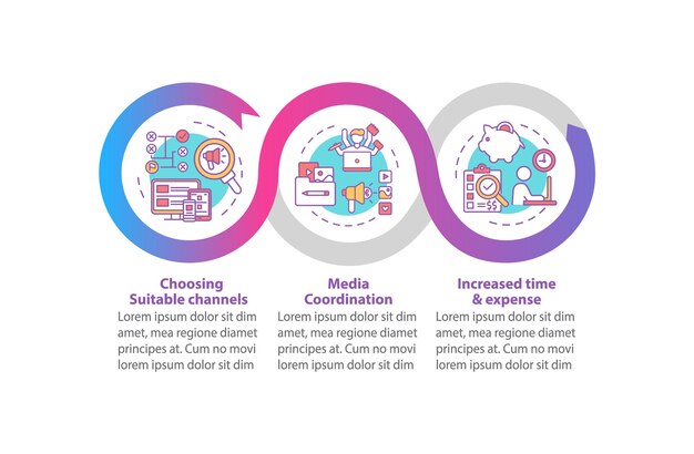 Multichannel marketing infographic template