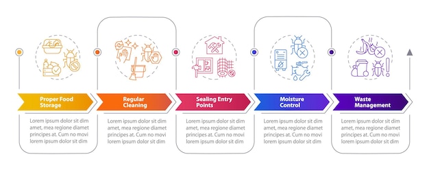 Multicolor integrated pest management layout with linear icons
