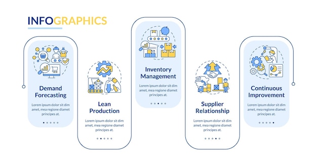 Multifarvet 2D overproduktion vektorinfografik skabelon med lineære ikoner datavisualisering med 5-trins proces tidslinje diagram