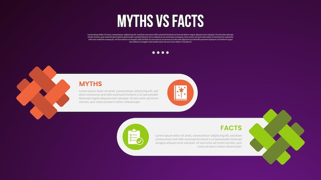 myths vs facts infographic for comparison data with round rectangle with hashtag shape on edge with modern dark gradient style background with 2 point information