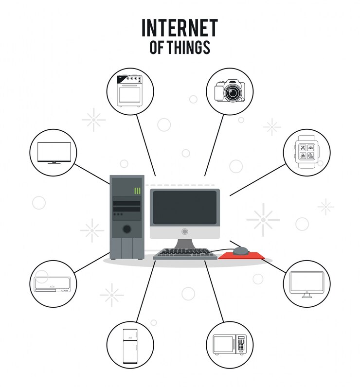 Vektör nesnelerin interneti