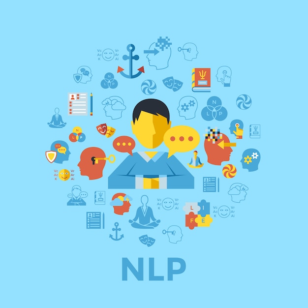 Nöro-linguistik programlama simgeleri koleksiyonu