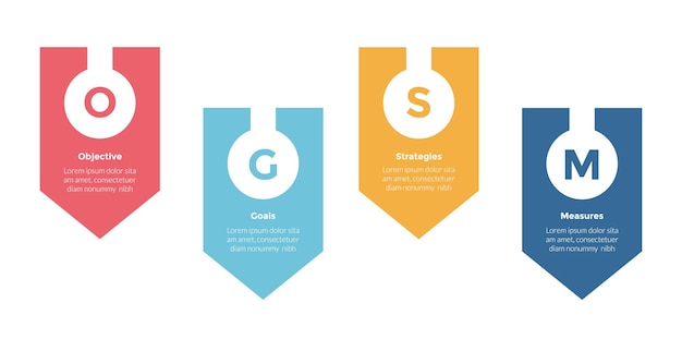 OGSM model framework infographics template diagram with badge sharp reverse arrow with 4 point step design for slide presentation