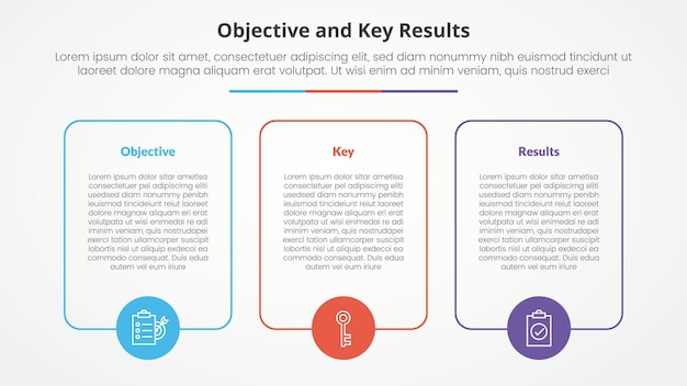OKR objectives and key results framework infographic concept for slide presentation with big box outline with circle on bottom with 3 point list with flat style