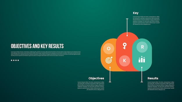 okr objectives and key results infographic template with round rectangle create cloud shape with dark background style with 3 point for slide presentation