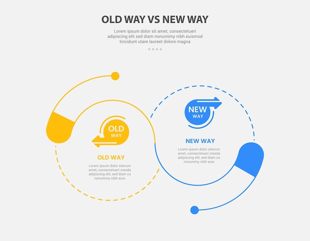 old way vs new way infographic outline style with 2 point comparison template with big circle combination with dotted line venn joined for slide presentation