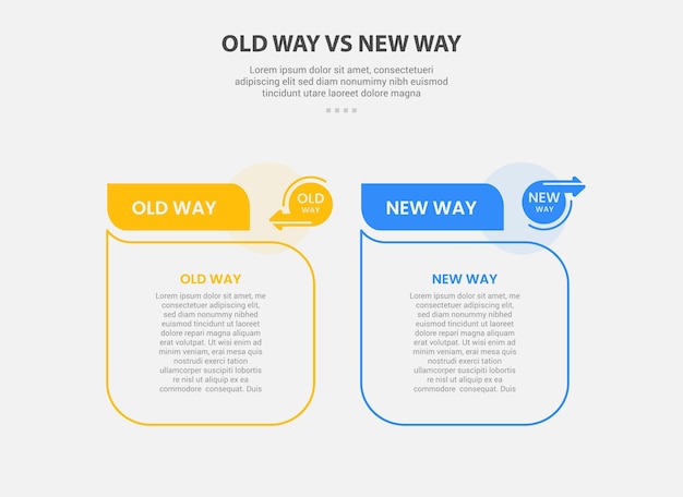 old way vs new way infographic outline style with 2 point comparison template with table box with fluid line like comment discussion shape for slide presentation