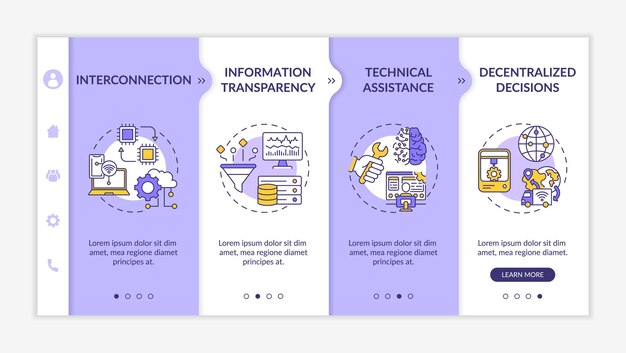 Onboarding-skabelon for designprincipper for den fjerde industrielle revolution